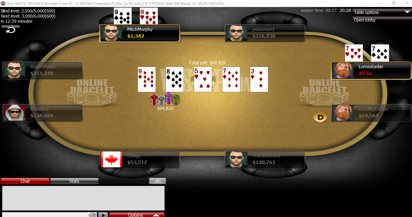 Online poker
